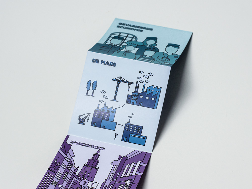 thumbnail voorkantenco